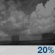 Friday Night: A 20 percent chance of showers. Partly cloudy, with a low around 58. Friday Night: A 20 percent chance of showers. Partly cloudy, with a low around 58.