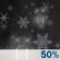 Chance Rain/Snow. Chance for Measurable Precipitation 50% Chance Rain/Snow. Chance for Measurable Precipitation 50%