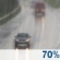 Monday: Rain likely. Cloudy, with a high near 57. Southeast wind 15 to 21 mph, with gusts as high as 31 mph. Chance of precipitation is 70%. New rainfall amounts between a quarter and half of an inch possible. Monday: Light Rain Likely