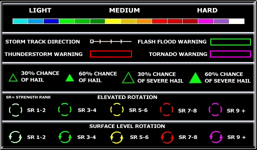 grlevel3 radar legend