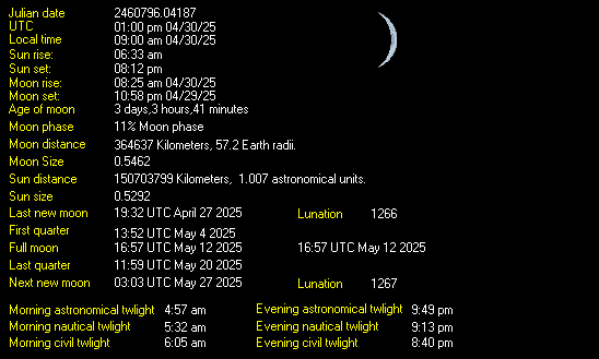 Moon Details from Weather-Display